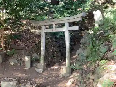 次郎稲荷神社(東京都)