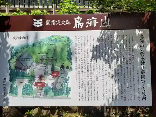 鳥海山大物忌神社蕨岡口ノ宮(山形県)