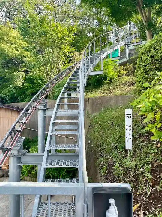 貞昌院(神奈川県)