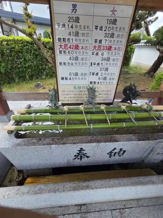 三田天満神社の手水舎