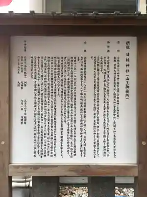 日本橋日枝神社の歴史