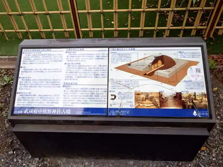 熊野神社(東京都)