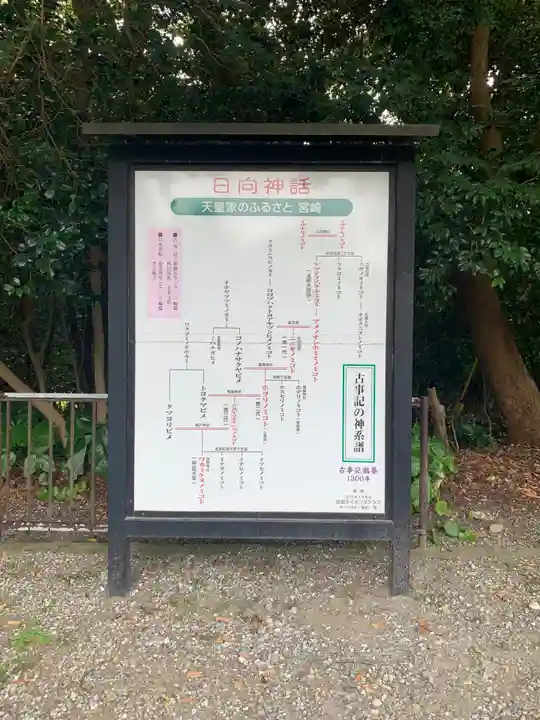 江田神社のその他建物