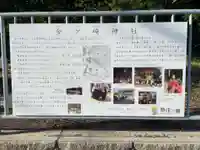 金ケ崎神社(兵庫県)