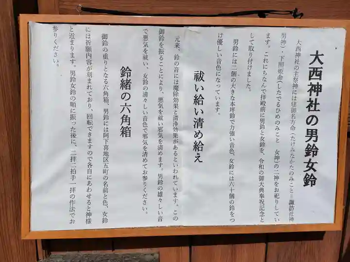 大西神社の歴史