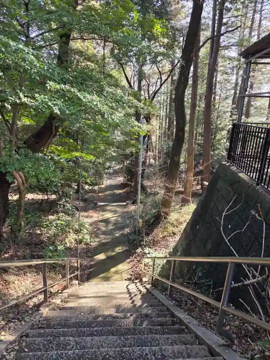 金井八幡神社(東京都)