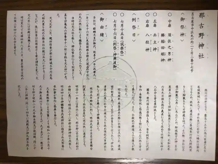 那古野神社の歴史