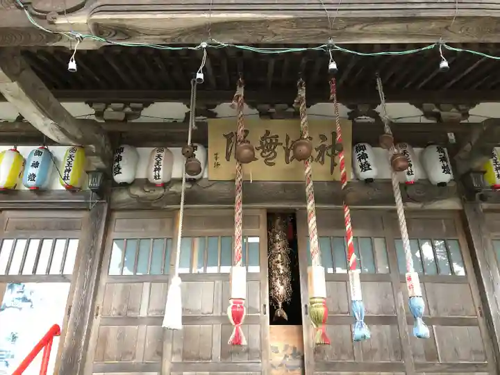 天王神社(青森県)