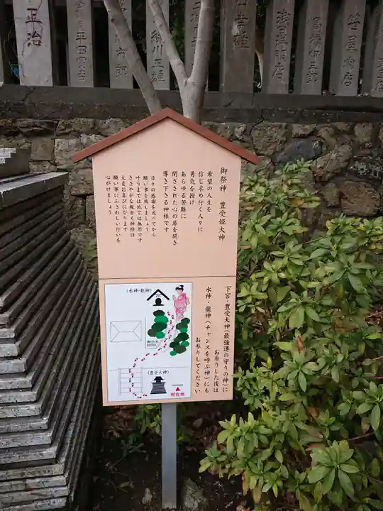 高來神社(神奈川県)