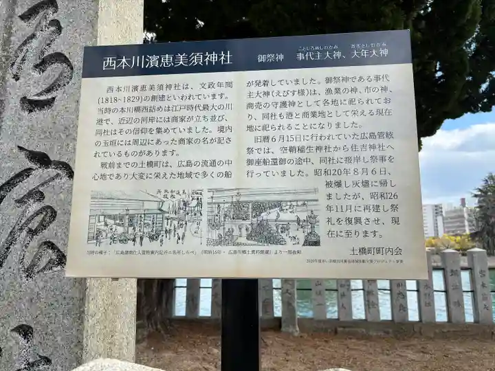 西本川濱恵比須神社(広島県)