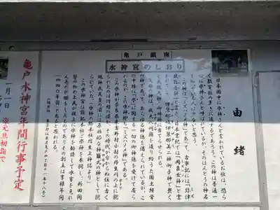 亀戸水神社(東京都)