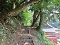 白狐山光星寺の周辺