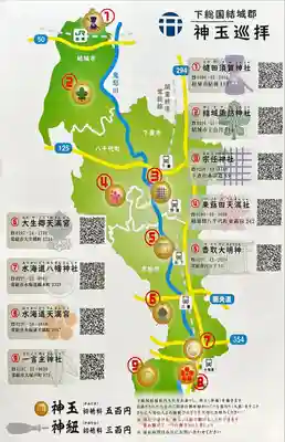 一言主神社(茨城県)