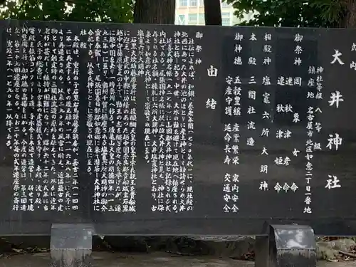 大井神社（如意）の歴史