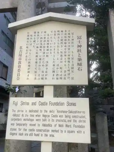 冨士神社の歴史