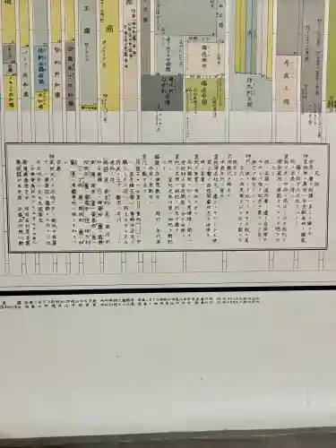 蚊里田八幡宮の{uncategorized: "未分類", other: "その他", undefined: "問題あり", building: "その他建物", grave: "お墓", sacred_gate: "鳥居", guardian: "狛犬", statue: "像", buddha: "仏像", history: "歴史", nature: "自然", garden: "庭園", animal: "動物", pagoda: "塔", temizu: "手水舎", mountain_gate: "山門・神門", sanctuary: "本殿・本堂", subordinate: "末社・摂社", art: "芸術", scenery: "景色", jizo: "地蔵", ema: "絵馬", goshuin: "御朱印", omikuji: "おみくじ", items: "授与品その他", amulet: "お守り", goshuincho: "御朱印帳", eats: "食事", festival: "お祭り", votive_dance: "神楽", shichigosan: "七五三参", wedding: "結婚式", experience: "体験その他", initially: "初詣", around: "周辺", anti_infection: "感染症対策"}