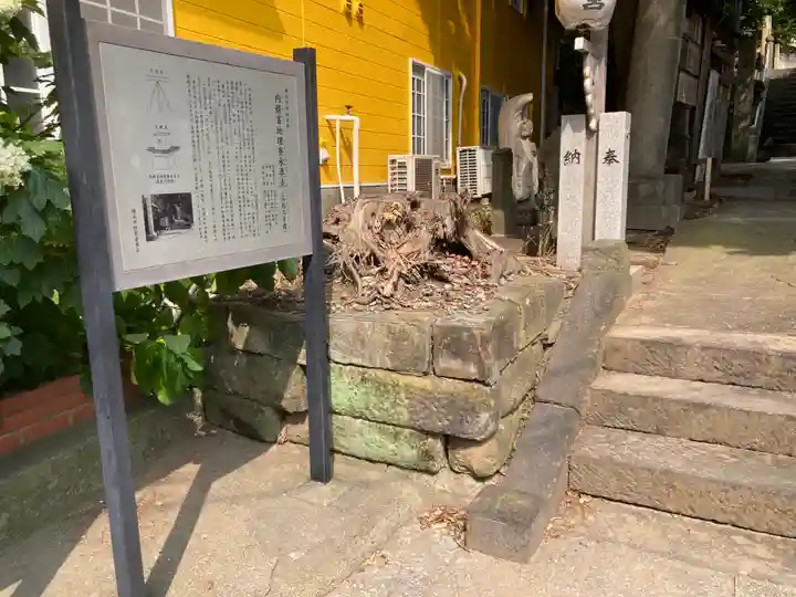 中村八幡宮(神奈川県)