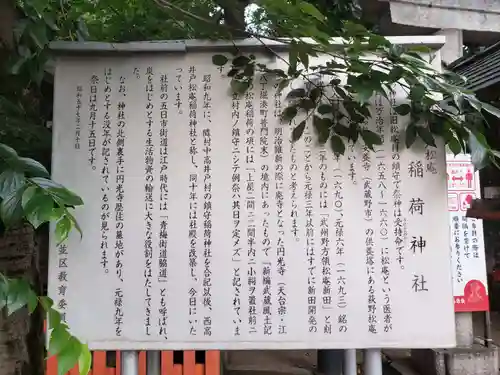 松庵稲荷神社の歴史