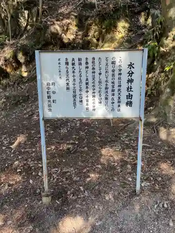 水分神社(広島県)