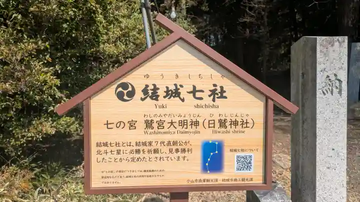 日鷲神社の{uncategorized: "未分類", other: "その他", undefined: "問題あり", building: "その他建物", grave: "お墓", sacred_gate: "鳥居", guardian: "狛犬", statue: "像", buddha: "仏像", history: "歴史", nature: "自然", garden: "庭園", animal: "動物", pagoda: "塔", temizu: "手水舎", mountain_gate: "山門・神門", sanctuary: "本殿・本堂", subordinate: "末社・摂社", art: "芸術", scenery: "景色", jizo: "地蔵", ema: "絵馬", goshuin: "御朱印", omikuji: "おみくじ", items: "授与品その他", amulet: "お守り", goshuincho: "御朱印帳", eats: "食事", festival: "お祭り", votive_dance: "神楽", shichigosan: "七五三参", wedding: "結婚式", experience: "体験その他", initially: "初詣", around: "周辺", anti_infection: "感染症対策"}