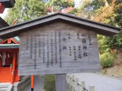 吉田神社の歴史