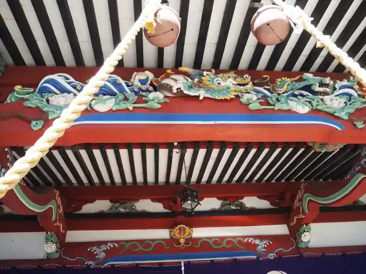 下野國一社八幡宮の芸術