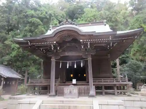 御霊神社(神奈川県)