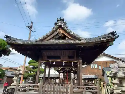 稲荷神社の本殿