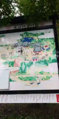 毘沙門堂門跡のその他建物