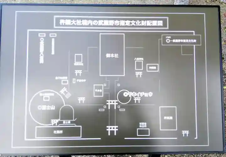 杵築大社のその他建物