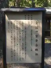 小國神社(静岡県)