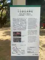 十日恵比須神社の周辺