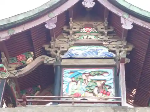 天満宮（新吉水町）(栃木県)