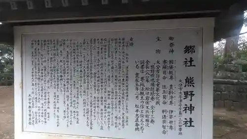 熊野神社の歴史