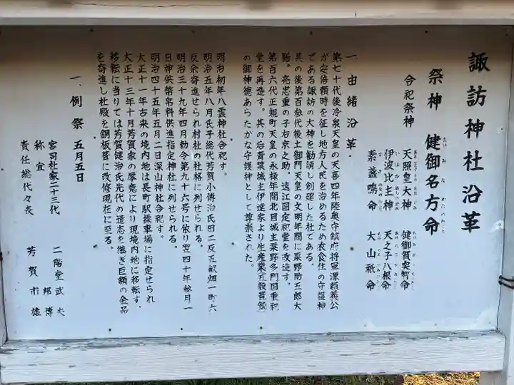 諏訪神社の歴史
