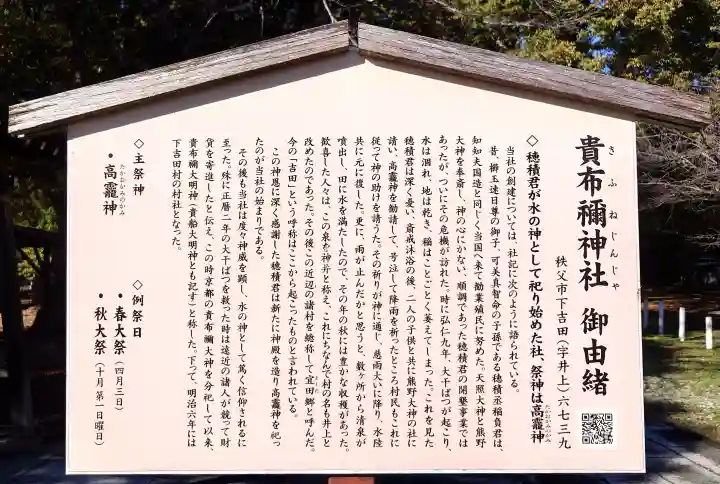 貴布禰神社(埼玉県)