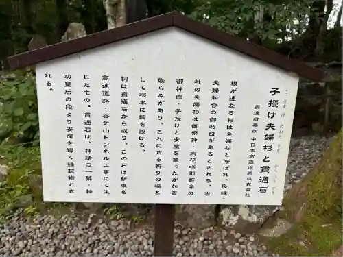 富士山東口本宮 冨士浅間神社(静岡県)