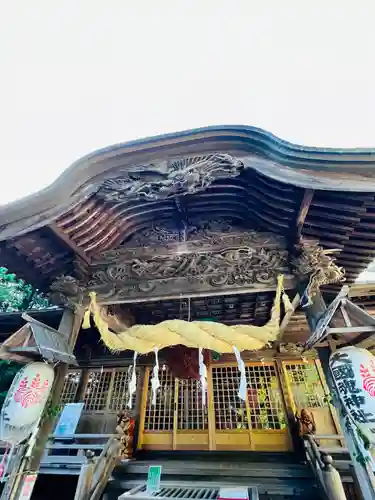 大國魂神社の本殿