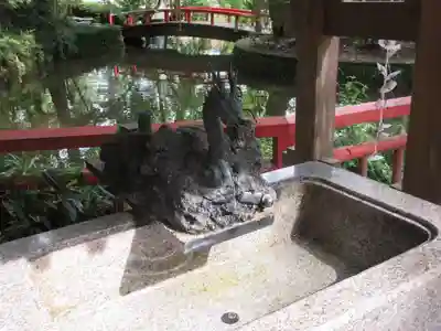 間々田八幡宮の手水舎