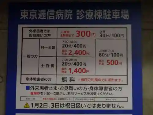 靖國神社の周辺