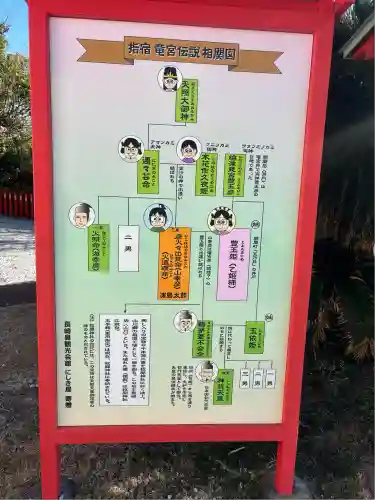 龍宮神社(鹿児島県)