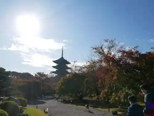 東寺（教王護国寺）のその他建物
