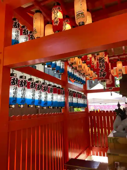 蛇窪神社(東京都)