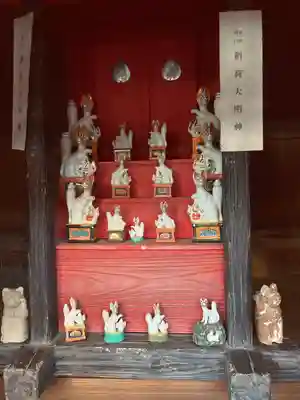 夜泣稲荷大明神の本殿・本堂