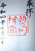 熱田神宮の御朱印
