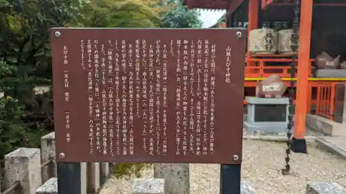 山城ゑびす神社の歴史