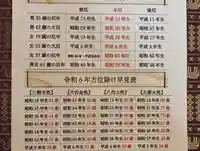 鳳仙寺(栃木県)