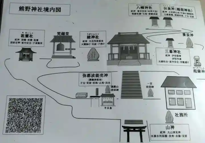 熊野神社(宮城県)