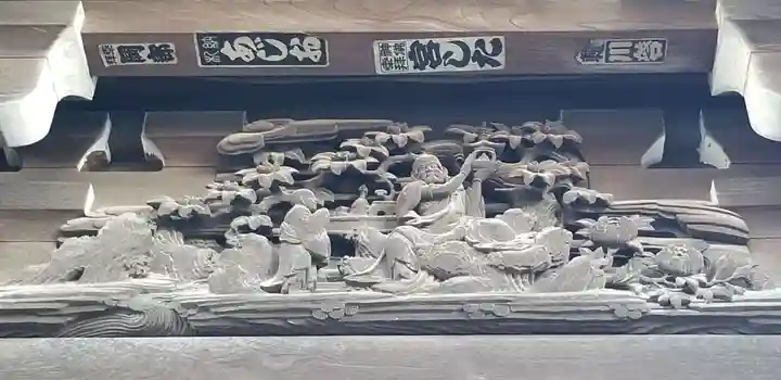 題経寺(柴又帝釈天)の芸術