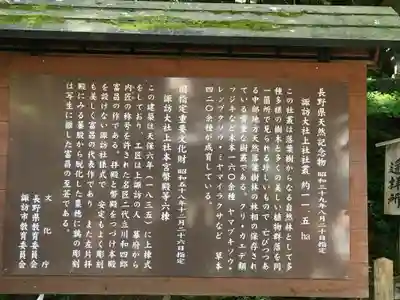 諏訪大社(長野県)